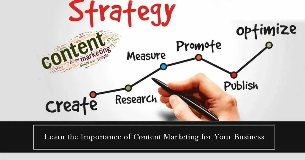 Why is Content Marketing Important? Learn the Importance of Content Marketing for Your Business