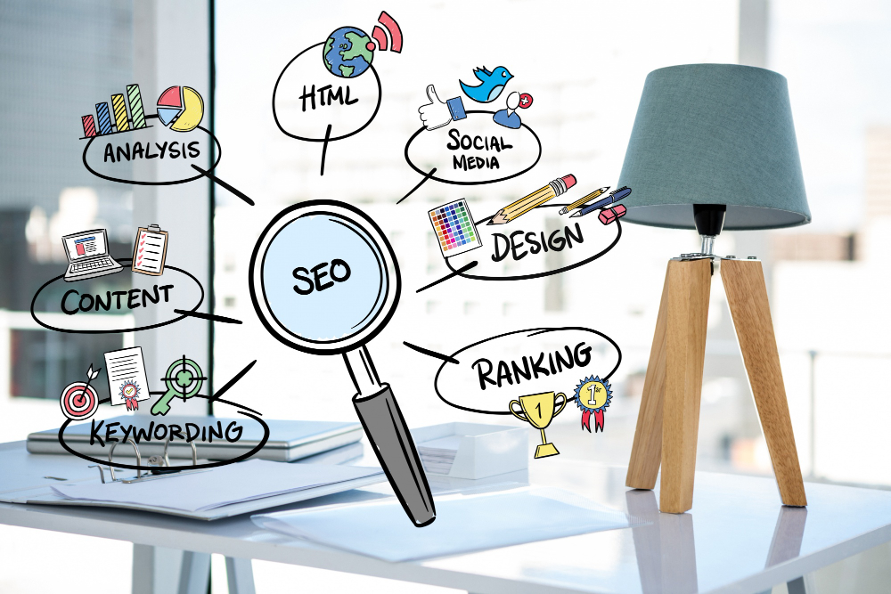 Search Engine Optimization 